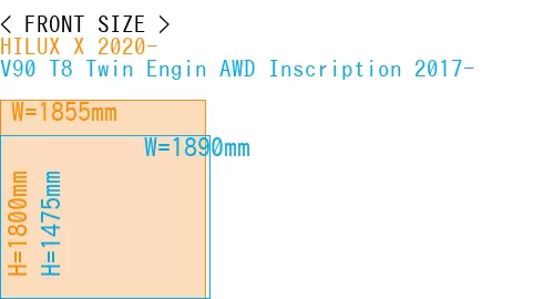 #HILUX X 2020- + V90 T8 Twin Engin AWD Inscription 2017-